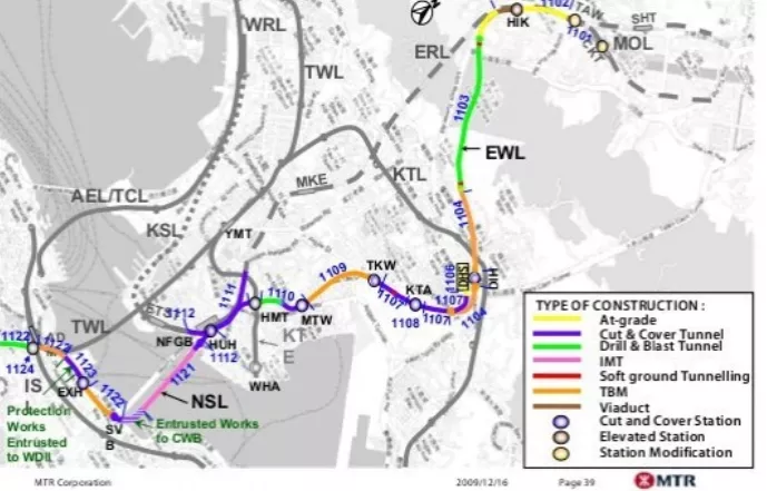 廣深港高速鐵路及沙中線       隔膜連續牆拆卸工程